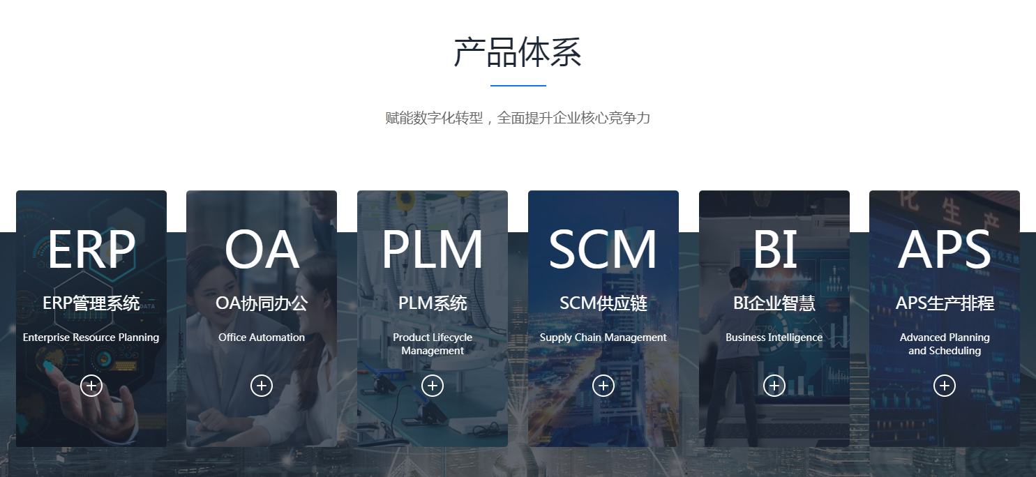 ERP系统实施成功的判断标准有哪些?